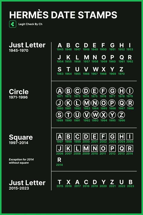 hermes product code|hermes code checker.